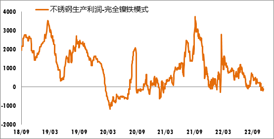 KY电,天生快感,为赢而战厂的成本压力