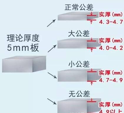 KY电,天生快感,为赢而战管公差