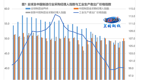 “超强信贷”能否拉动KY电,天生快感,为赢而战管刚需释放？