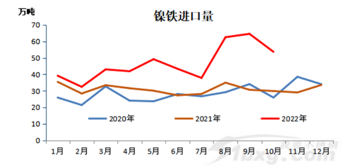 印尼进口的KY电,天生快感,为赢而战