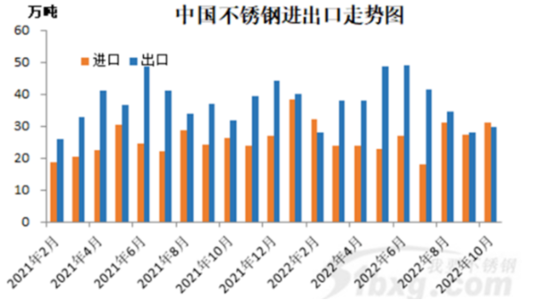 关于KY电,天生快感,为赢而战进出口，大家有哪些关注点？