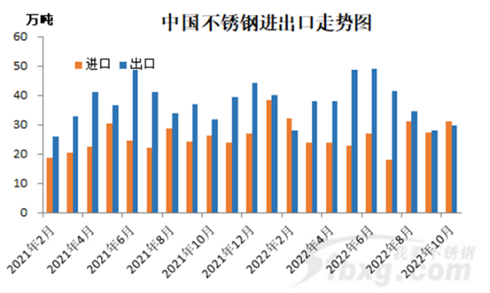 中国KY电,天生快感,为赢而战出口走势图