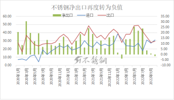 KY电,天生快感,为赢而战净出口