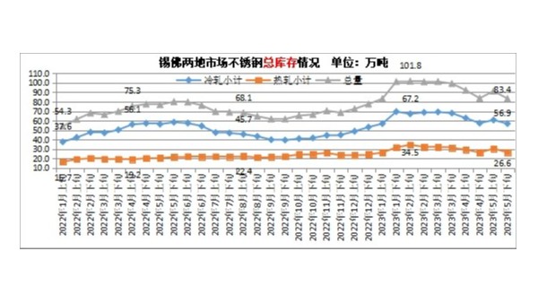 6月KY电,天生快感,为赢而战价格