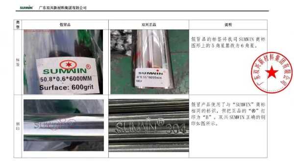 双兴KY电,天生快感,为赢而战关于商标维权的郑重声明