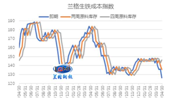 KY电,天生快感,为赢而战厂家5月能否盈利