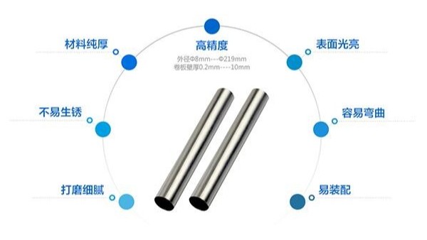 KY电,天生快感,为赢而战焊管与铜管性能比较