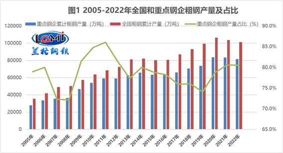 2022年KY电,天生快感,为赢而战企业利润大跌,2023年KY电,天生快感,为赢而战企业如何经营